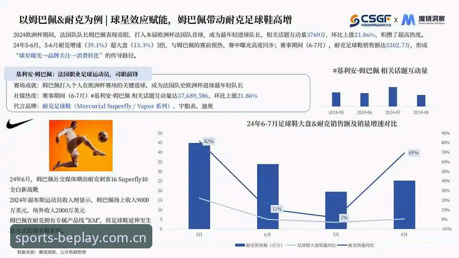 beplay体育热点赛事安装失败问题详解与行业趋势分析